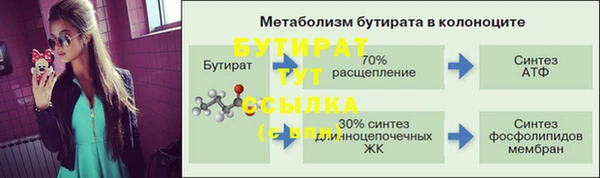 альфа пвп Верхнеуральск